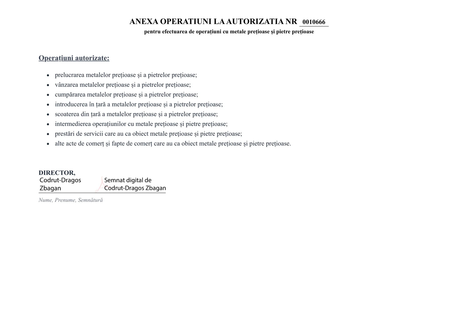 Anexa Operațiuni ANPC — Stilunic.ro